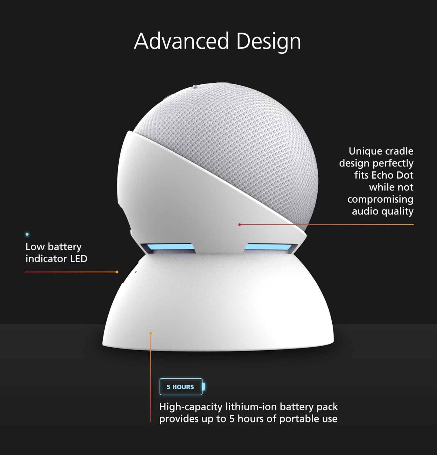 Made for Amazon Battery Base, in Black for Echo Dot (4Th Generation) Not Compatible with Previous Generations of Echo or Echo Dot (1St Gen, 2Nd Gen, or 3Rd Gen).